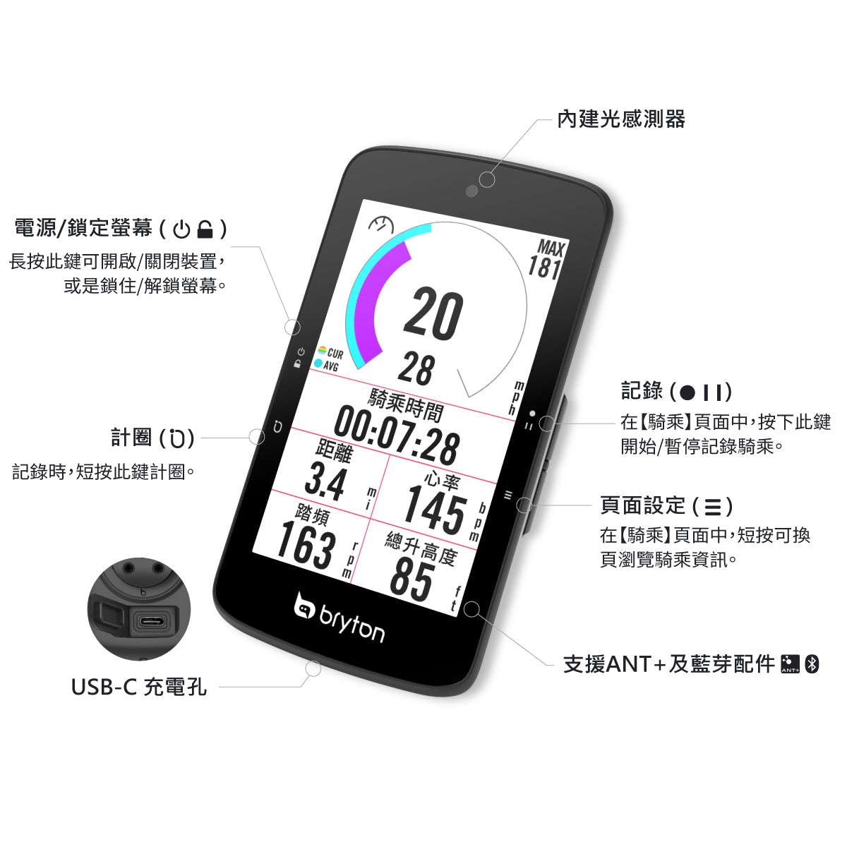 Amazon.co.jp: 【CYBERGARAGE】自転車用ナビ ケースカバー