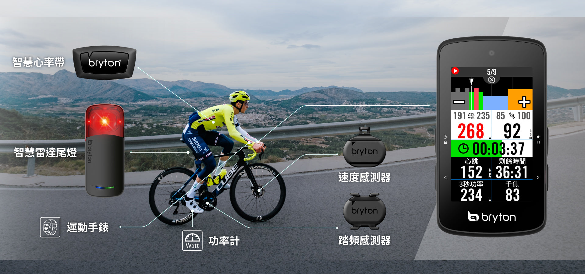Bryton台灣｜Rider 750SE｜彩色自行車碼錶– Bryton TW